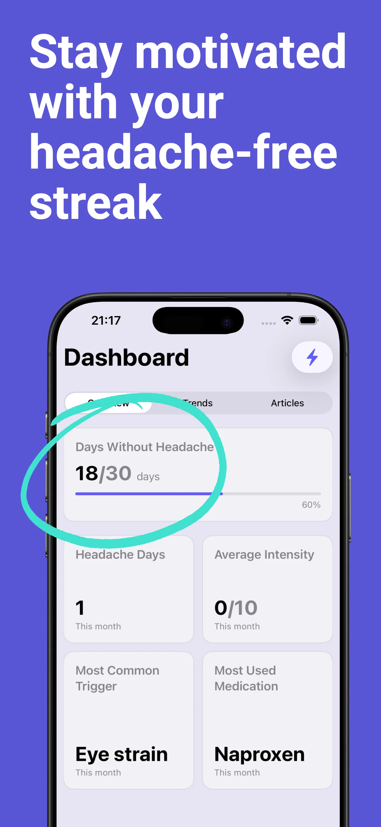 Calm overview screen summarizing headache patterns