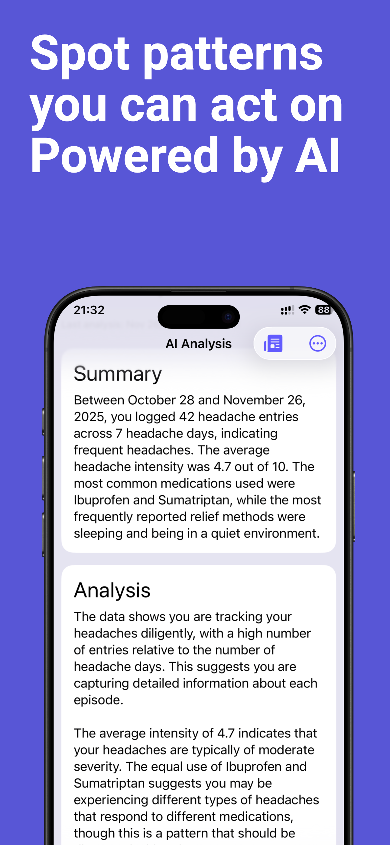 Summary of headache burden and improvement over time