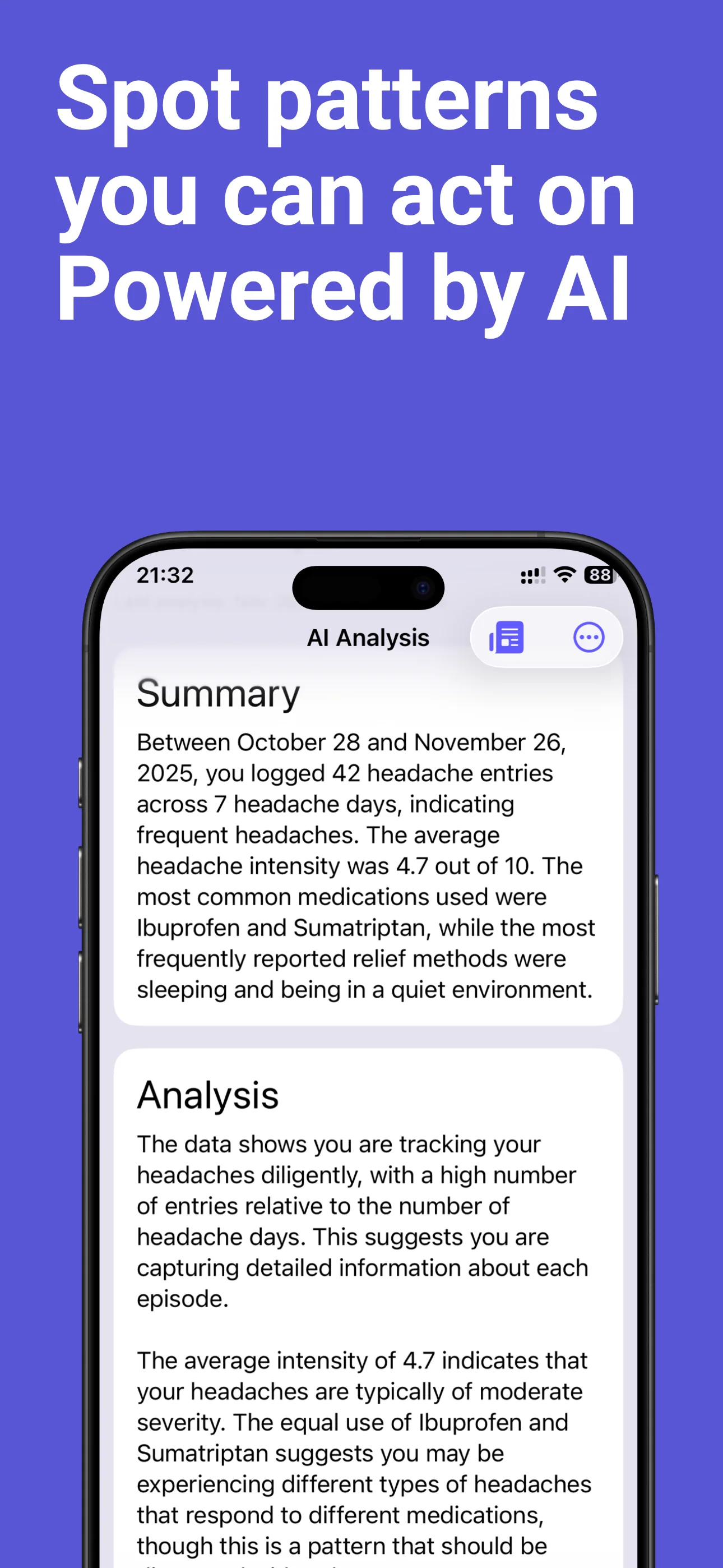 Summary of headache burden and improvement over time